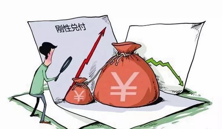 信托,信托产品
