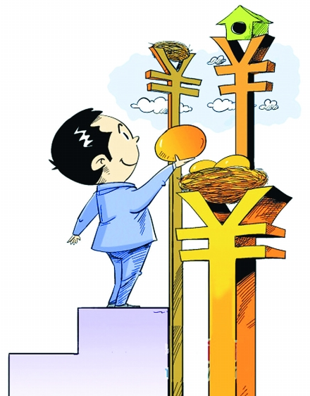 信托,信托产品