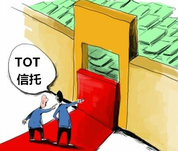 信托,信托产品