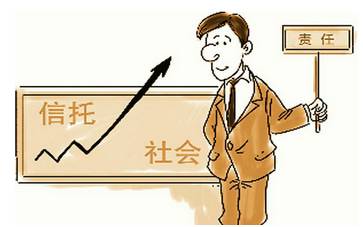 信托,信托产品