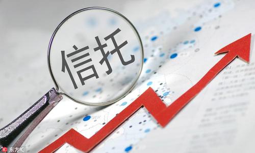 信托,信托产品
